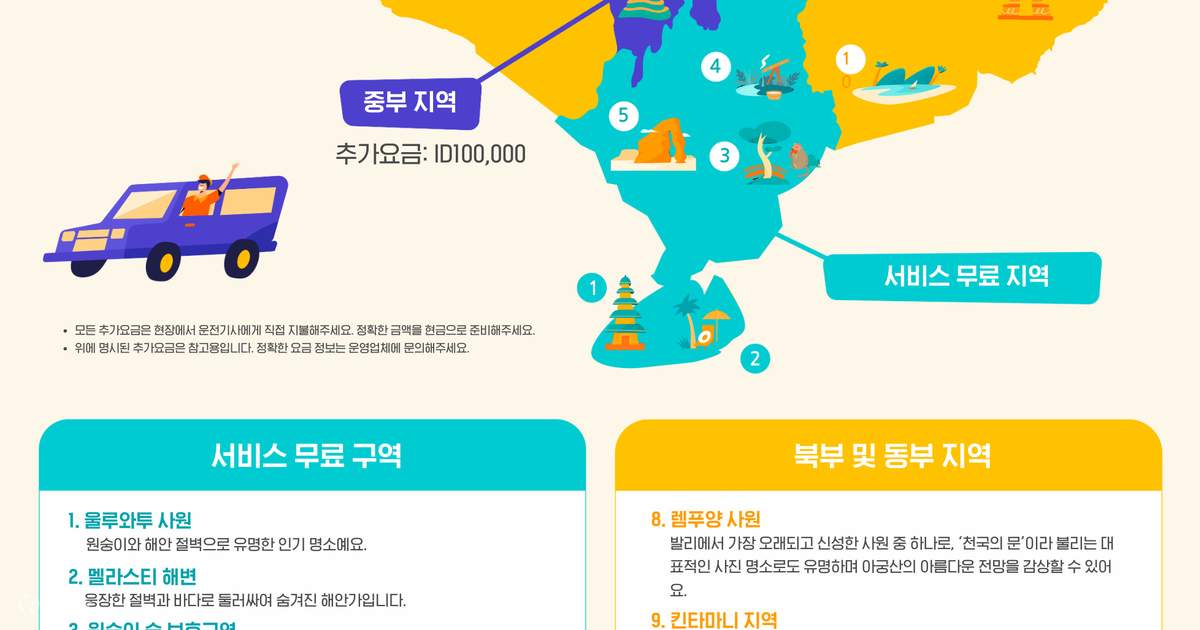 발리 프라이빗 차량 단독 투어 상품 사진 2