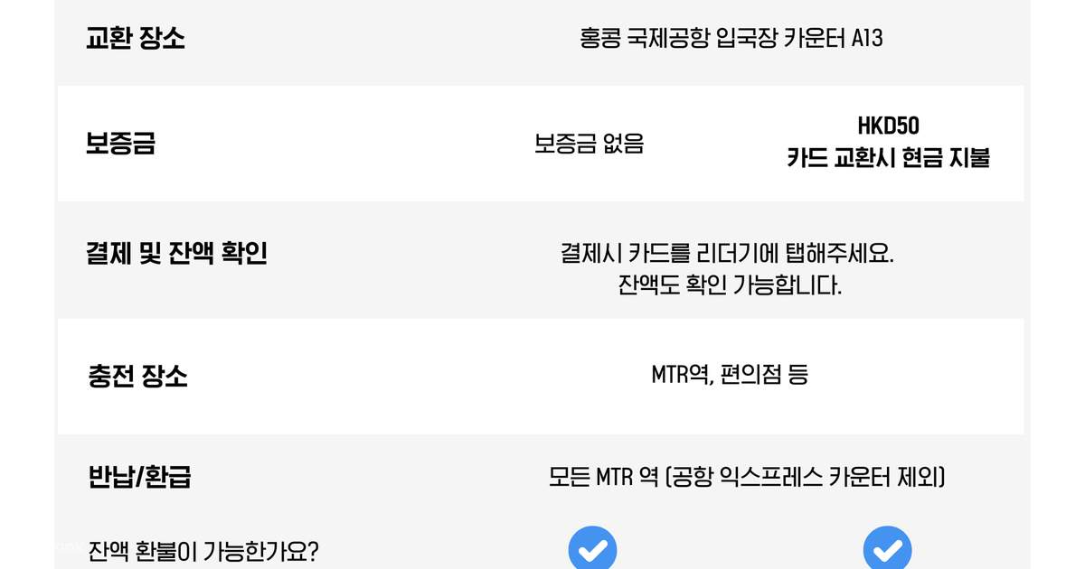 홍콩 투어리스트 옥토퍼스 카드 상품 사진 4