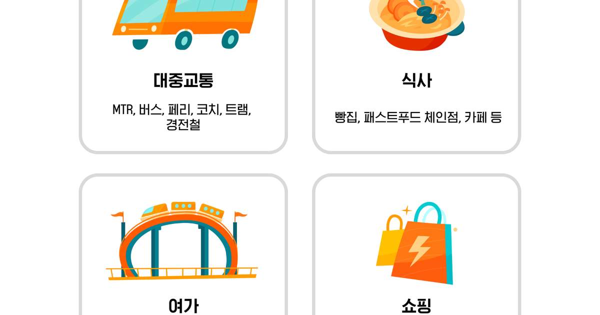 홍콩 투어리스트 옥토퍼스 카드 상품 사진 5