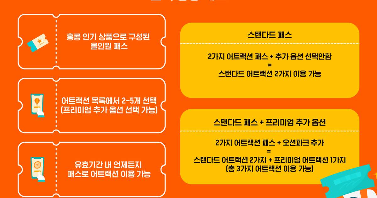 클룩 홍콩 패스 상품 사진 2