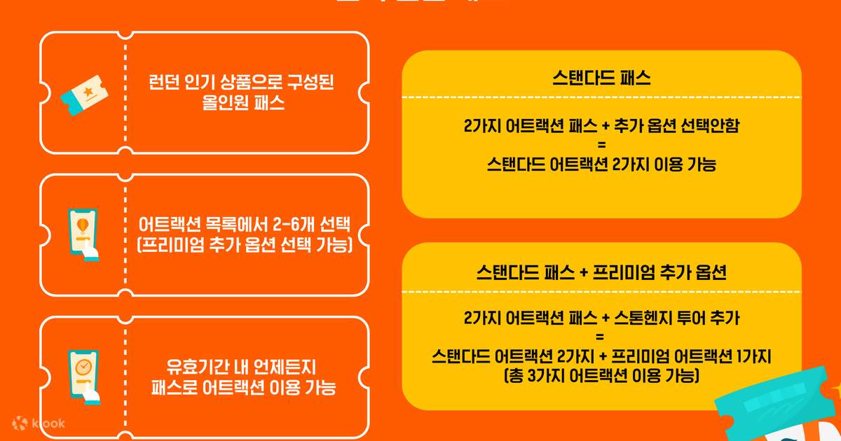 클룩 런던 패스 상품 사진 3