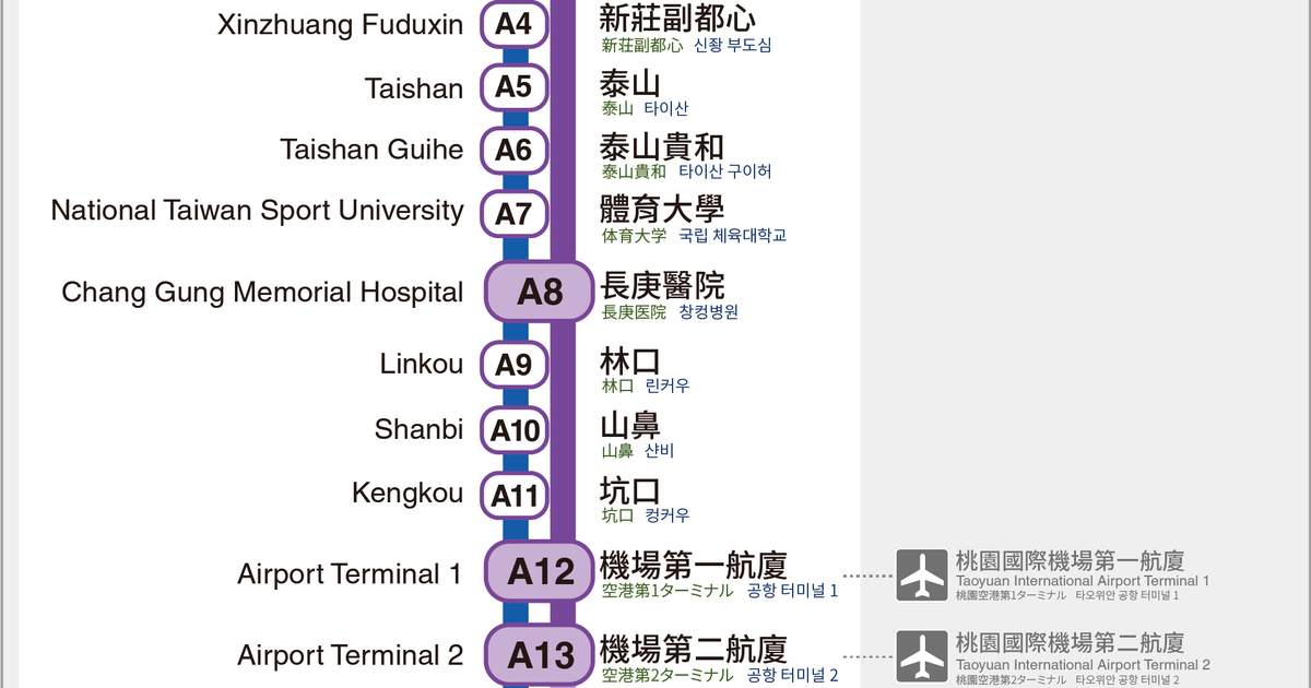 타오위안 공항철도 MRT 티켓 상품 사진 4