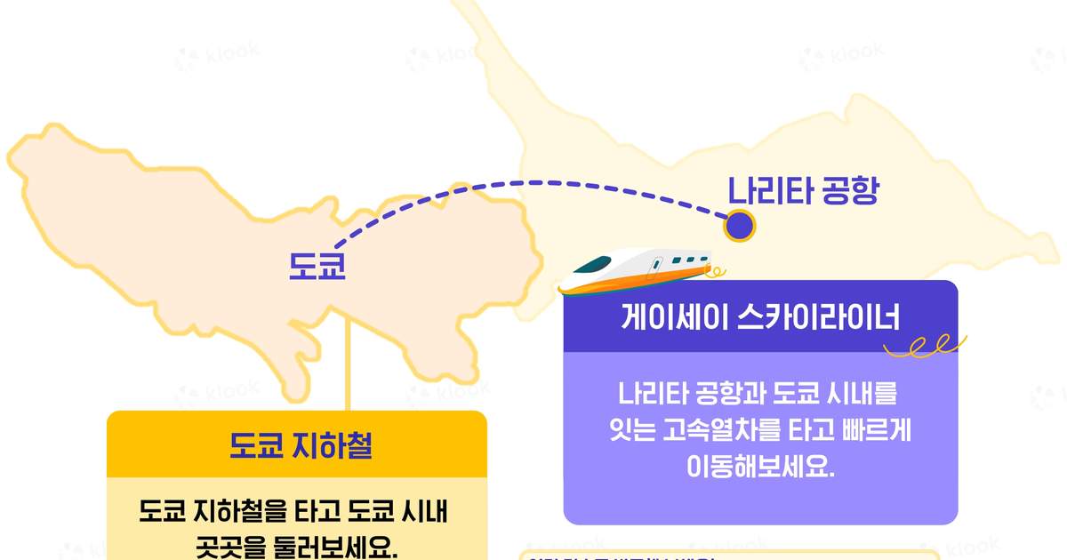 도쿄 지하철 티켓 상품 사진 2