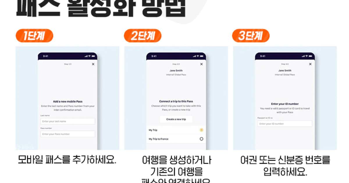 인터레일 이탈리아 패스 상품 사진 2