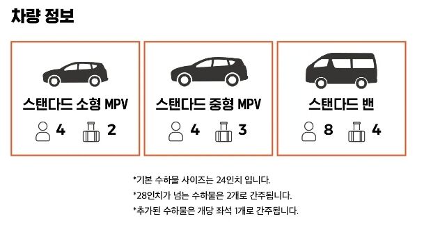 발리 프라이빗 택시 투어 상품 사진 2