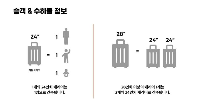 발리 프라이빗 택시 투어 상품 사진 3
