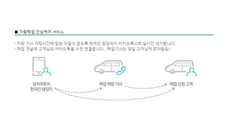 조호바루→싱가포르 전용차량 샌딩 상품 사진 4