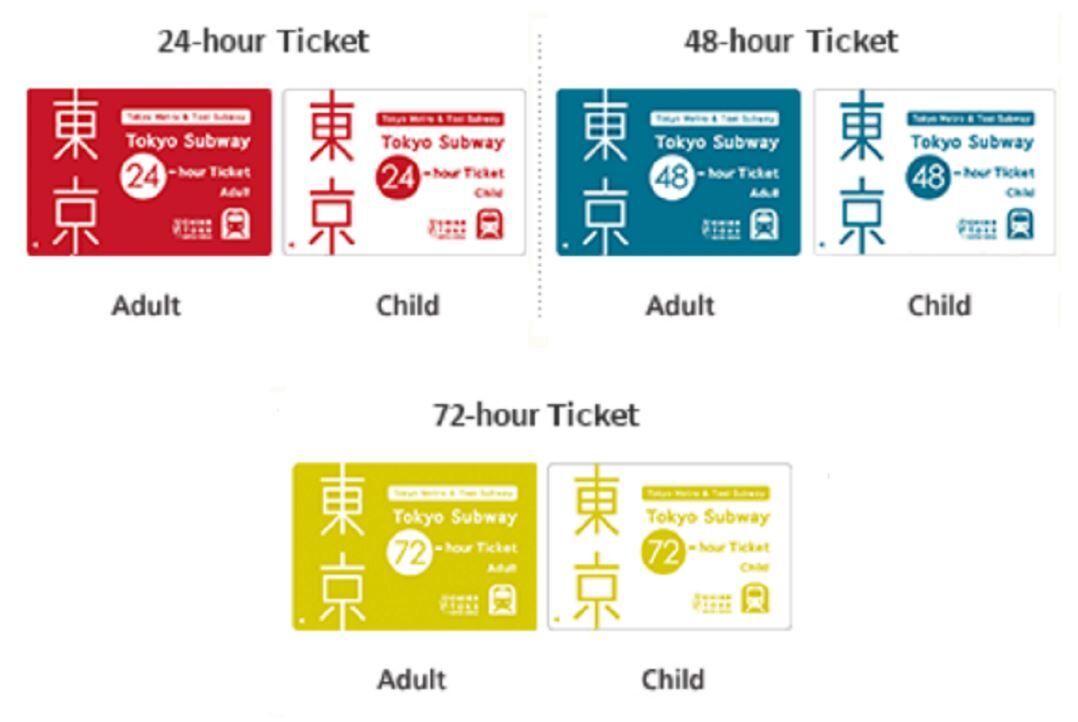 도쿄 지하철 메트로 패스 (24·48·72시간) 상품 사진 2